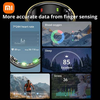 StrideTrack Smart Ring